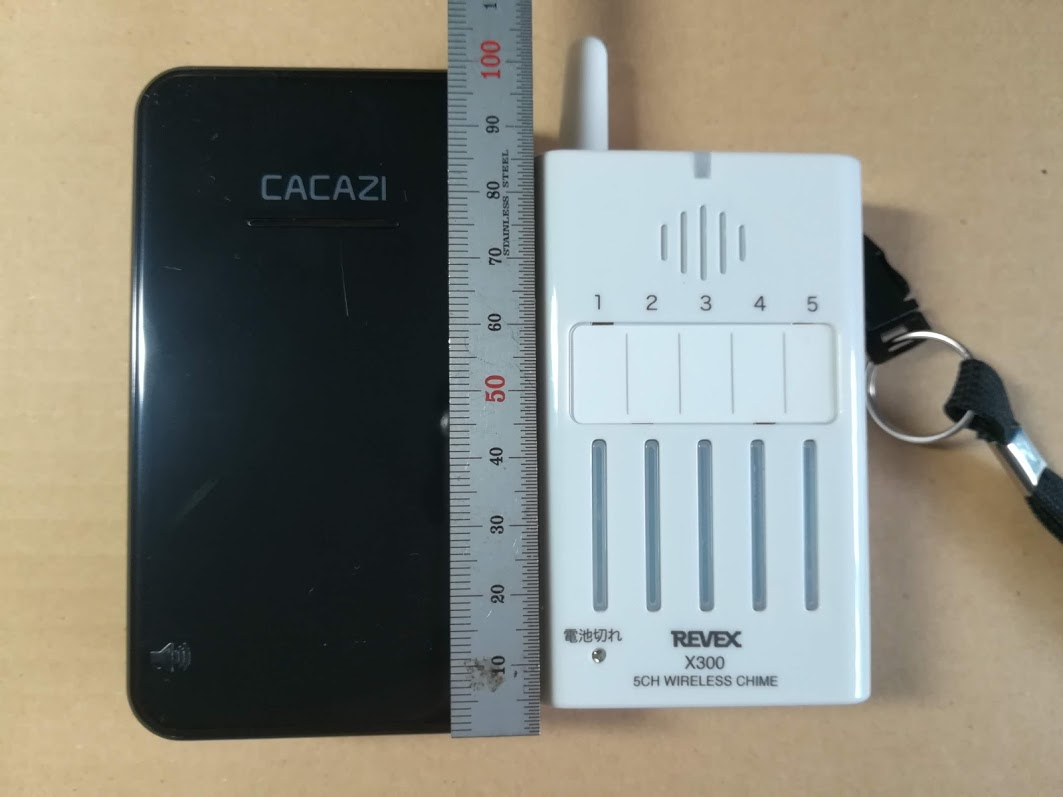 Cacazi