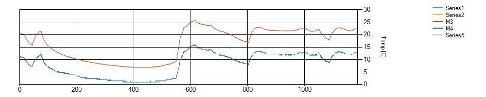 4M1TDec14-1000.png