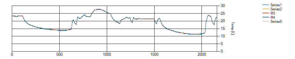 4M1TDec15at23-1000.png
