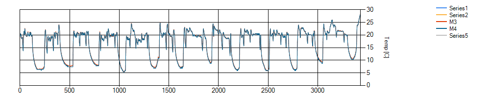 4M5TFeb16-1000.png
