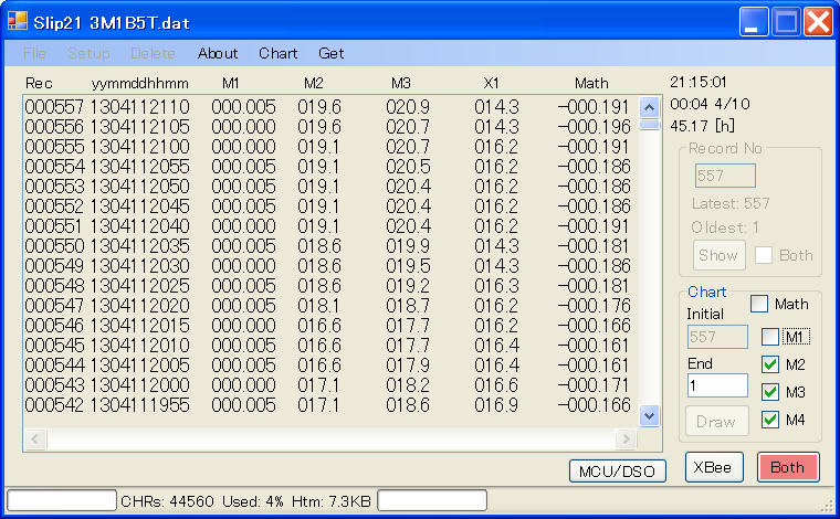 Slip21Apr11.png