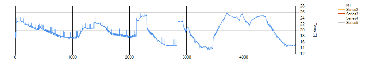 XBee1TP4Kaizen.png
